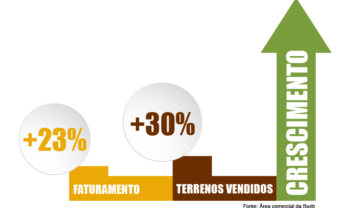 imagem do blog