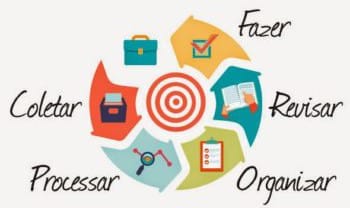 imagem do blog